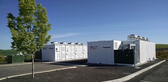 Batterij bij zonnepanelen